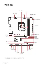 Preview for 30 page of MSI B560M PLUS User Manual