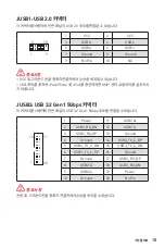 Preview for 37 page of MSI B560M PLUS User Manual