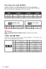 Preview for 38 page of MSI B560M PLUS User Manual