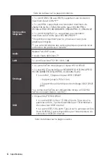 Preview for 48 page of MSI B560M PLUS User Manual