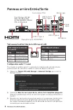 Preview for 52 page of MSI B560M PLUS User Manual