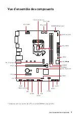 Preview for 53 page of MSI B560M PLUS User Manual