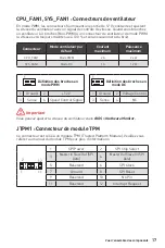 Preview for 61 page of MSI B560M PLUS User Manual