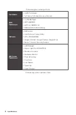 Preview for 74 page of MSI B560M PLUS User Manual