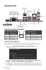 Preview for 76 page of MSI B560M PLUS User Manual