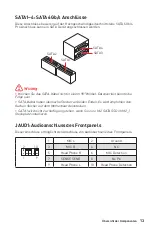 Preview for 81 page of MSI B560M PLUS User Manual