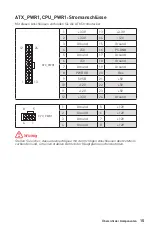 Preview for 83 page of MSI B560M PLUS User Manual