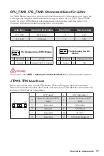 Preview for 85 page of MSI B560M PLUS User Manual