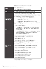 Preview for 98 page of MSI B560M PLUS User Manual