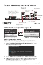 Preview for 101 page of MSI B560M PLUS User Manual