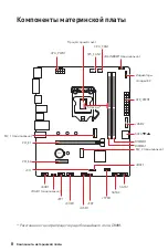 Preview for 102 page of MSI B560M PLUS User Manual