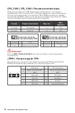 Preview for 110 page of MSI B560M PLUS User Manual