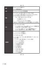 Preview for 120 page of MSI B560M PLUS User Manual