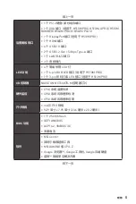 Preview for 121 page of MSI B560M PLUS User Manual