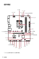 Preview for 124 page of MSI B560M PLUS User Manual