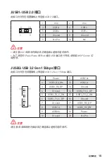 Preview for 131 page of MSI B560M PLUS User Manual