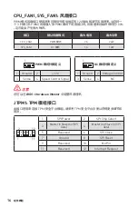 Preview for 132 page of MSI B560M PLUS User Manual