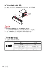 Preview for 150 page of MSI B560M PLUS User Manual