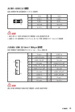 Preview for 153 page of MSI B560M PLUS User Manual