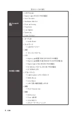 Preview for 166 page of MSI B560M PLUS User Manual