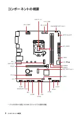 Preview for 168 page of MSI B560M PLUS User Manual