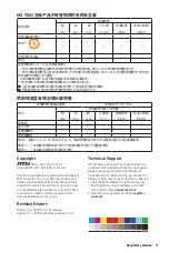 Preview for 187 page of MSI B560M PLUS User Manual