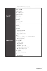 Preview for 19 page of MSI B560M PRO-VDH WIFI Quick Start Manual