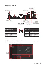 Preview for 21 page of MSI B560M PRO-VDH WIFI Quick Start Manual