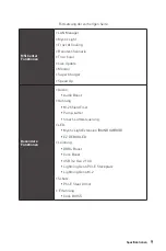 Preview for 51 page of MSI B560M PRO-VDH WIFI Quick Start Manual