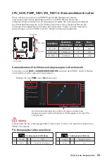 Preview for 65 page of MSI B560M PRO-VDH WIFI Quick Start Manual