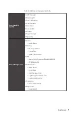 Preview for 83 page of MSI B560M PRO-VDH WIFI Quick Start Manual