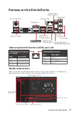 Preview for 85 page of MSI B560M PRO-VDH WIFI Quick Start Manual