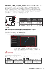 Preview for 97 page of MSI B560M PRO-VDH WIFI Quick Start Manual