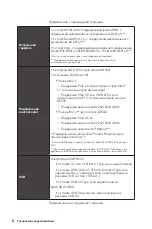 Preview for 114 page of MSI B560M PRO-VDH WIFI Quick Start Manual