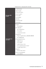 Preview for 117 page of MSI B560M PRO-VDH WIFI Quick Start Manual