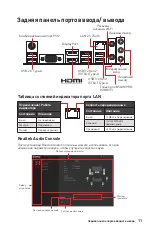 Preview for 119 page of MSI B560M PRO-VDH WIFI Quick Start Manual