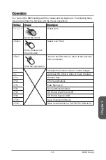 Preview for 59 page of MSI B85M-E45 Preface