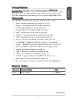 Preview for 1 page of MSI B85M-P32 series User Manual