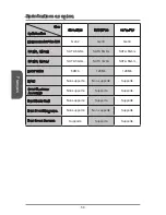 Preview for 58 page of MSI B85M-P32 series User Manual