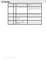 Preview for 74 page of MSI CellScale 3750CS User Manual