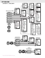 Preview for 84 page of MSI CellScale 3750CS User Manual