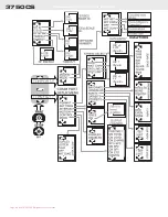 Preview for 86 page of MSI CellScale 3750CS User Manual