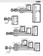 Preview for 87 page of MSI CellScale 3750CS User Manual