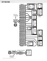 Preview for 88 page of MSI CellScale 3750CS User Manual