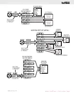 Preview for 89 page of MSI CellScale 3750CS User Manual