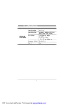 Preview for 8 page of MSI CM11BGN-BT User Manual