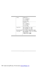 Preview for 10 page of MSI CM11BGN-BT User Manual