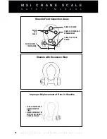 Preview for 10 page of MSI CRANE SCALE Safety And Periodic Maintenance Manual