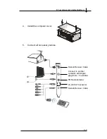 Предварительный просмотр 19 страницы MSI Digital@nywhere-ATSC User Manual