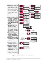 Preview for 33 page of MSI Dyna-Link 2 Operator'S Manual